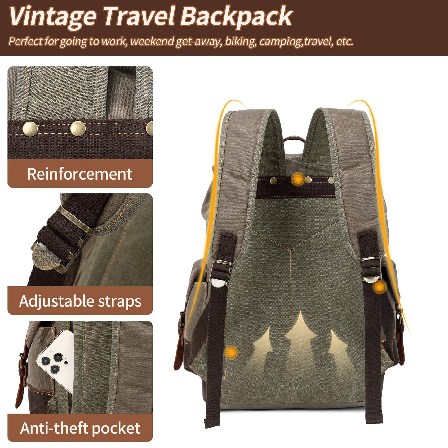 Wogarl Vintage Waxed Canvas & Genuine Crazy Horse Leather Backpack