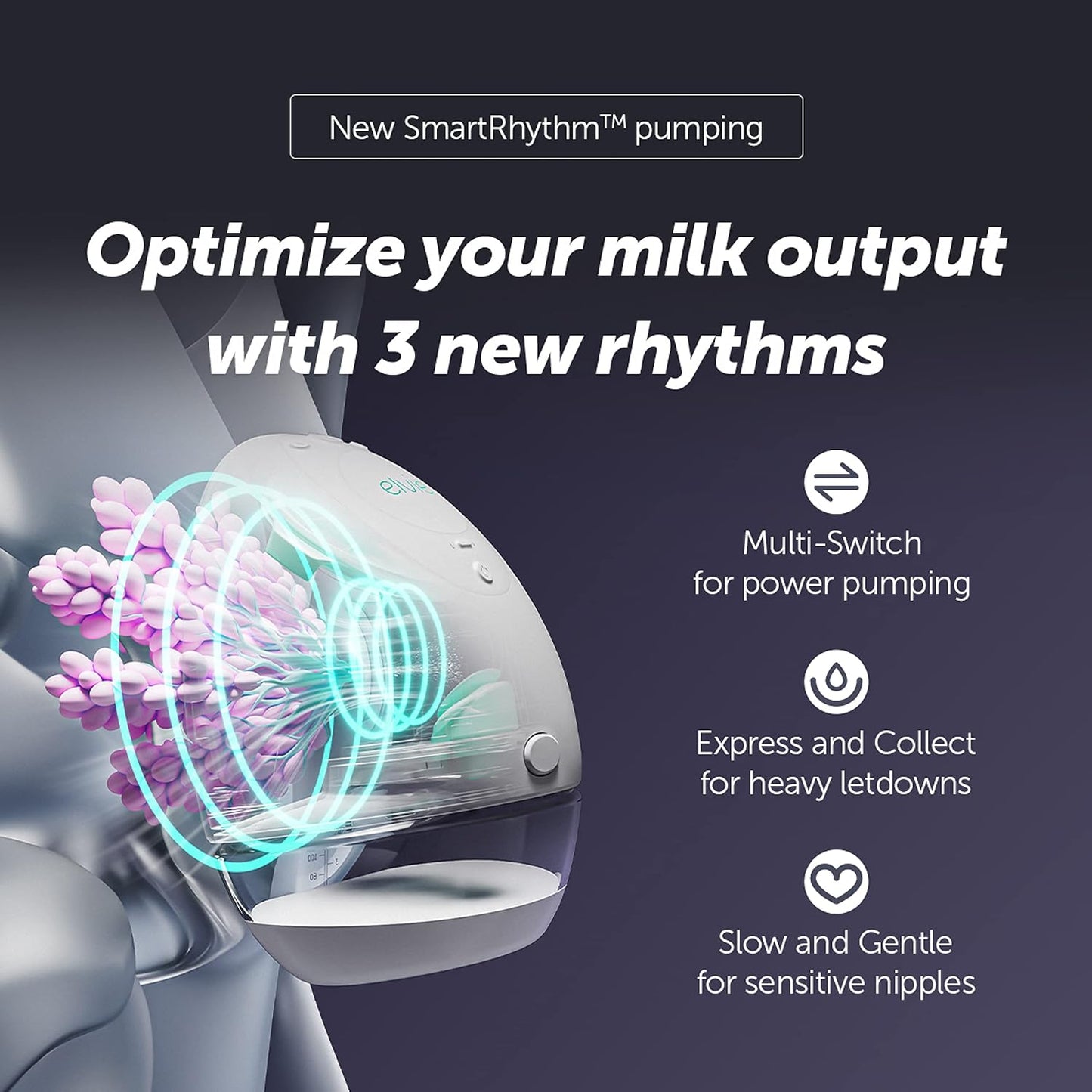 Elvie Double Wearable Silent Breast Pump with App Control