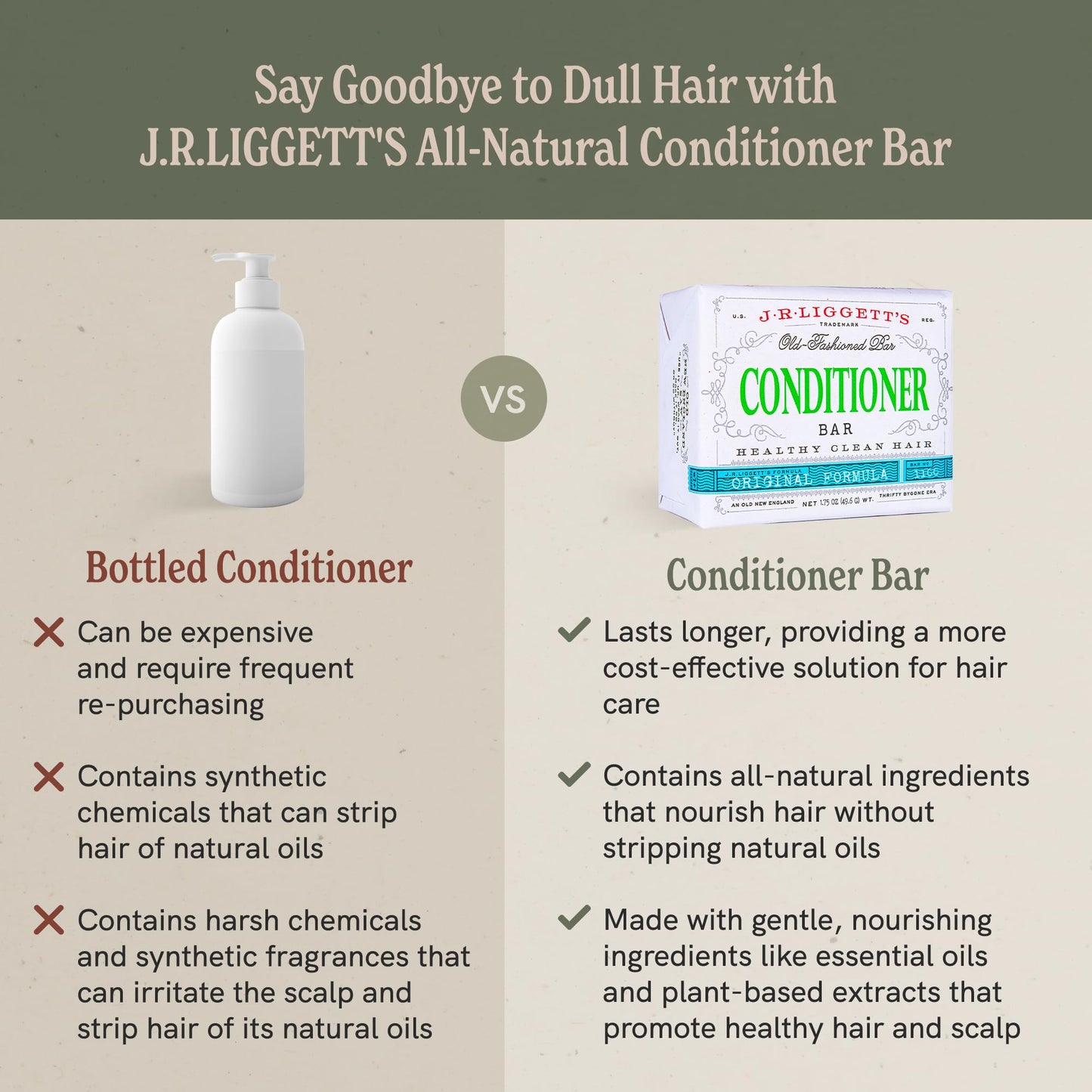 J·R·LIGGETT'S All-Natural Shampoo Bar: Tea Tree, Jojoba & Peppermint