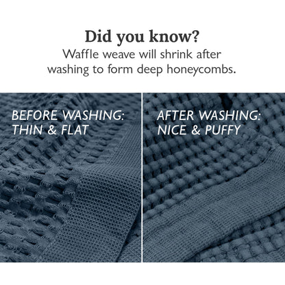 GILDEN TREE Waffle Cotton Bath Mat | TRUE Shift Quick‑Dry & Toxin‑Free