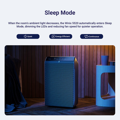 WINIX 5500-2: True HEPA Purifier with Washable Carbon Filter for Odor & VOC Reduction