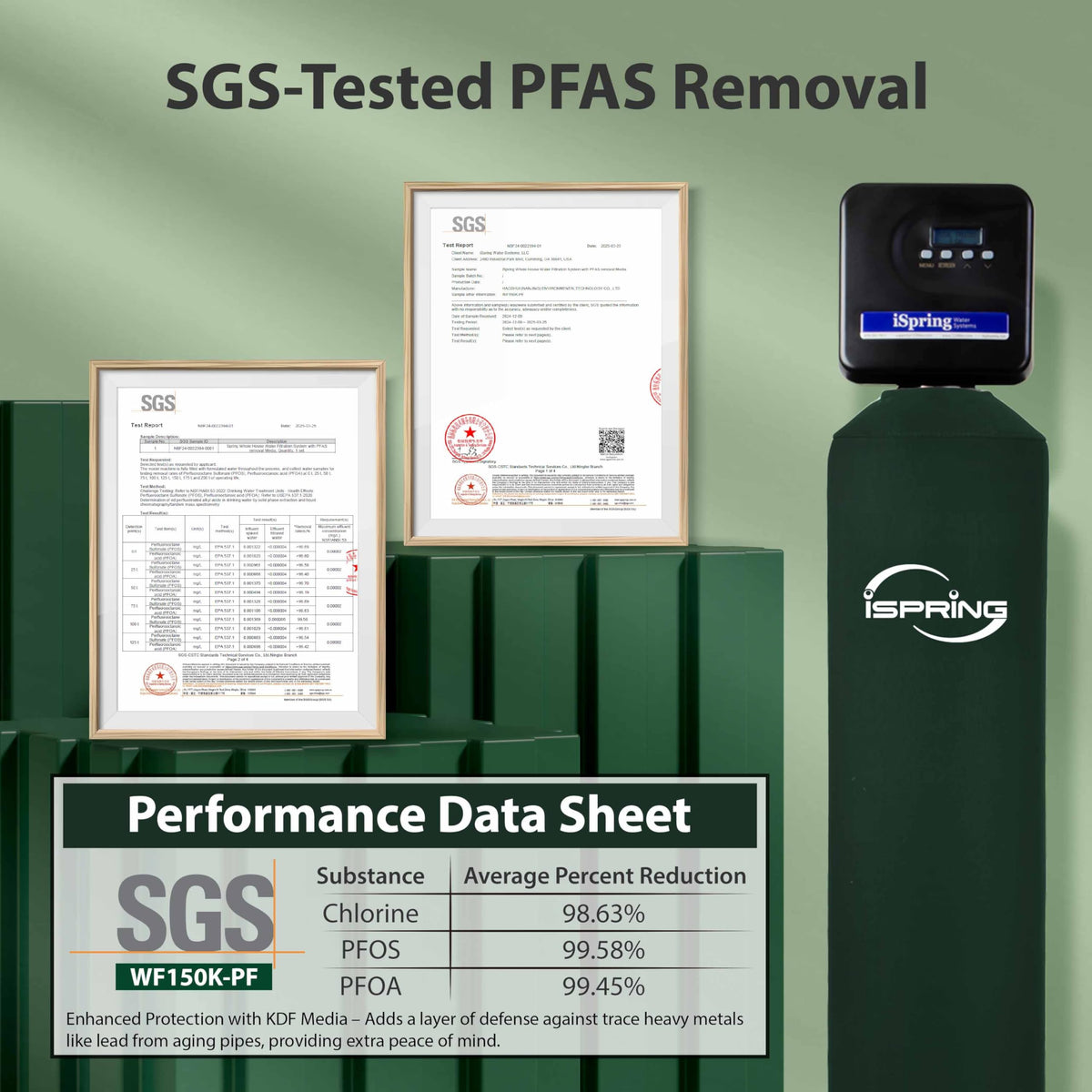 Whole-House PFAS Reduction Water Filter, 10-Year – iSpring WF150K-PF