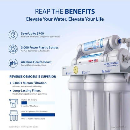 APEC ROES-PH75: The WQA Certified 6-Stage System for Alkaline Mineral pH+ Drinking Water
