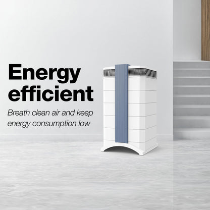 IQAir HealthPro Plus: HyperHEPA Filtration Removes 99.995% of Particles Down to 0.003 Microns