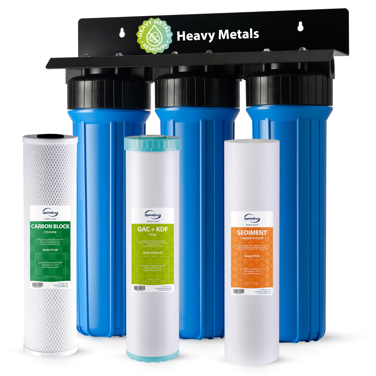 Set of water filters with labels on a white background