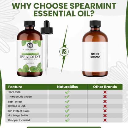 NaturoBliss 100% Pure Lemon Essential Oil: 4oz Value Size