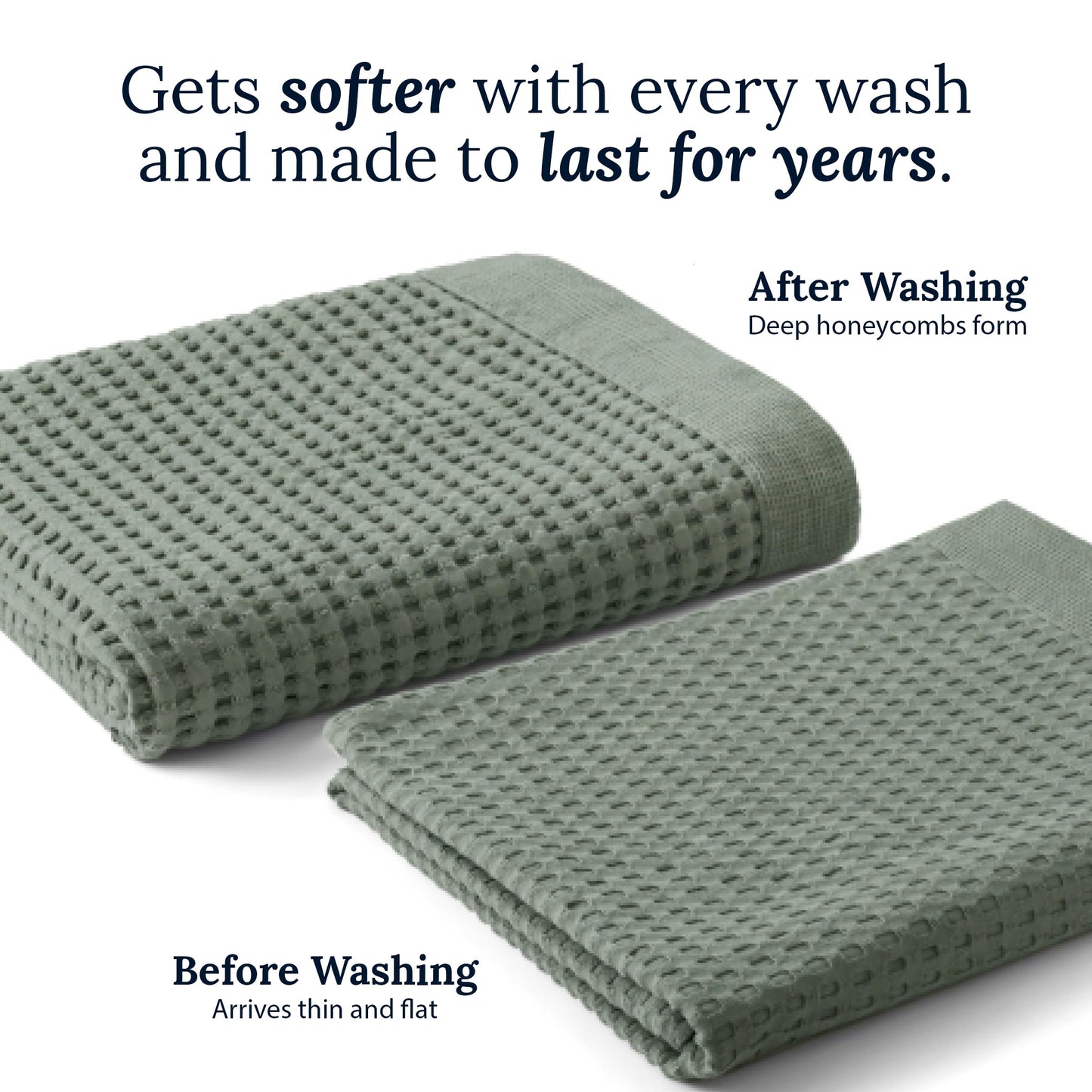 Gilden Tree Bathroom Mat: 100% Absorbent Cotton Waffle Weave