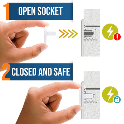 Wappa Baby Outlet Covers: Sturdy 50-Pack Secure Fit