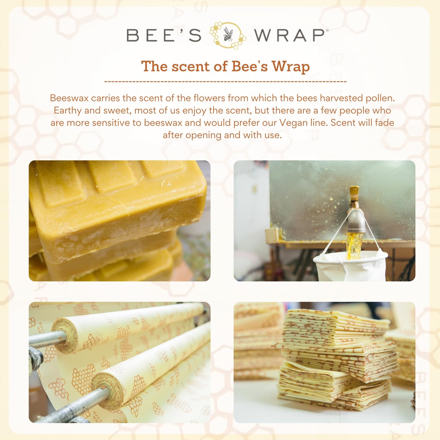 Bee’s Wrap Reusable Beeswax Food Wrap Roll (14" x 52")