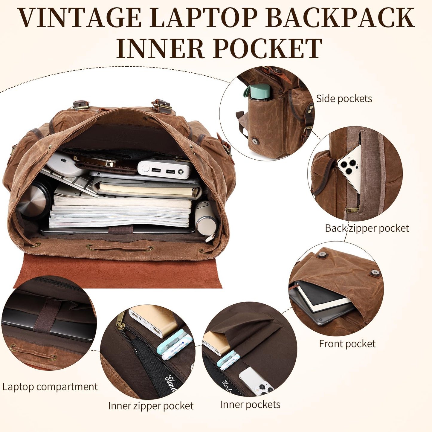 Wogarl Vintage Waxed Canvas & Genuine Crazy Horse Leather Backpack