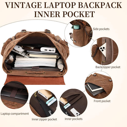 Wogarl Vintage Waxed Canvas & Genuine Crazy Horse Leather Backpack