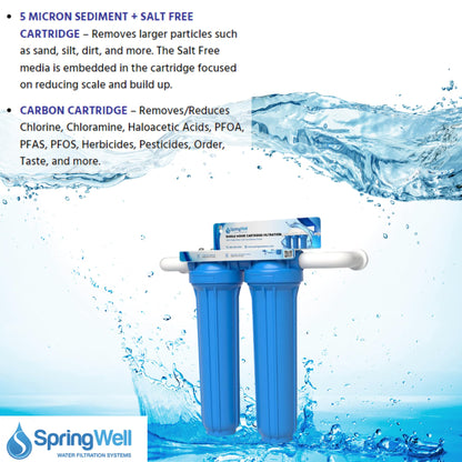 SpringWell Ultimate Combo: Reduce PFAS, Lead, and VOCs with Salt-Free Scale Reducer