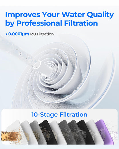 Ultimate Purity: Waterdrop G3P800 10-Stage Tankless RO to Eliminate PFAS, Lead, and Radioactive Substances