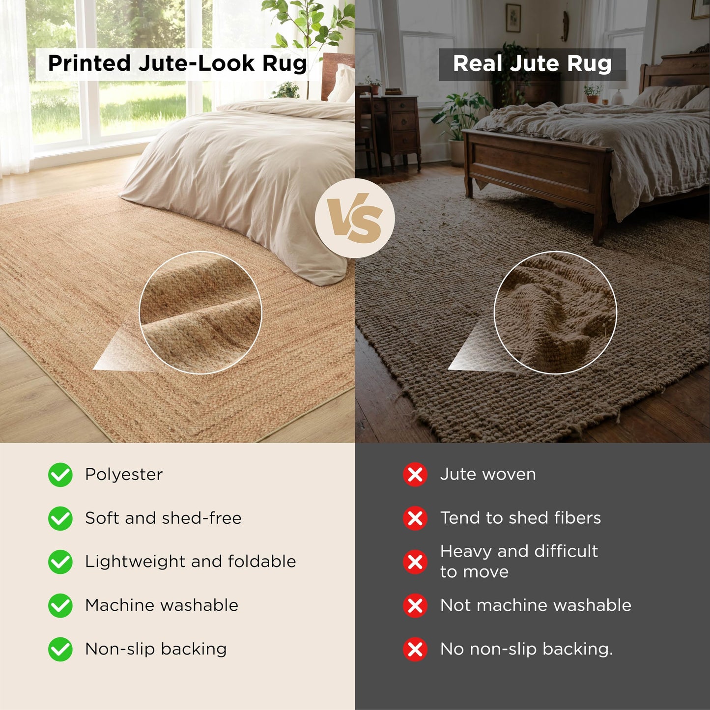 Bedsure OEKO-TEX Certified Machine Washable Faux Wool Area Rug