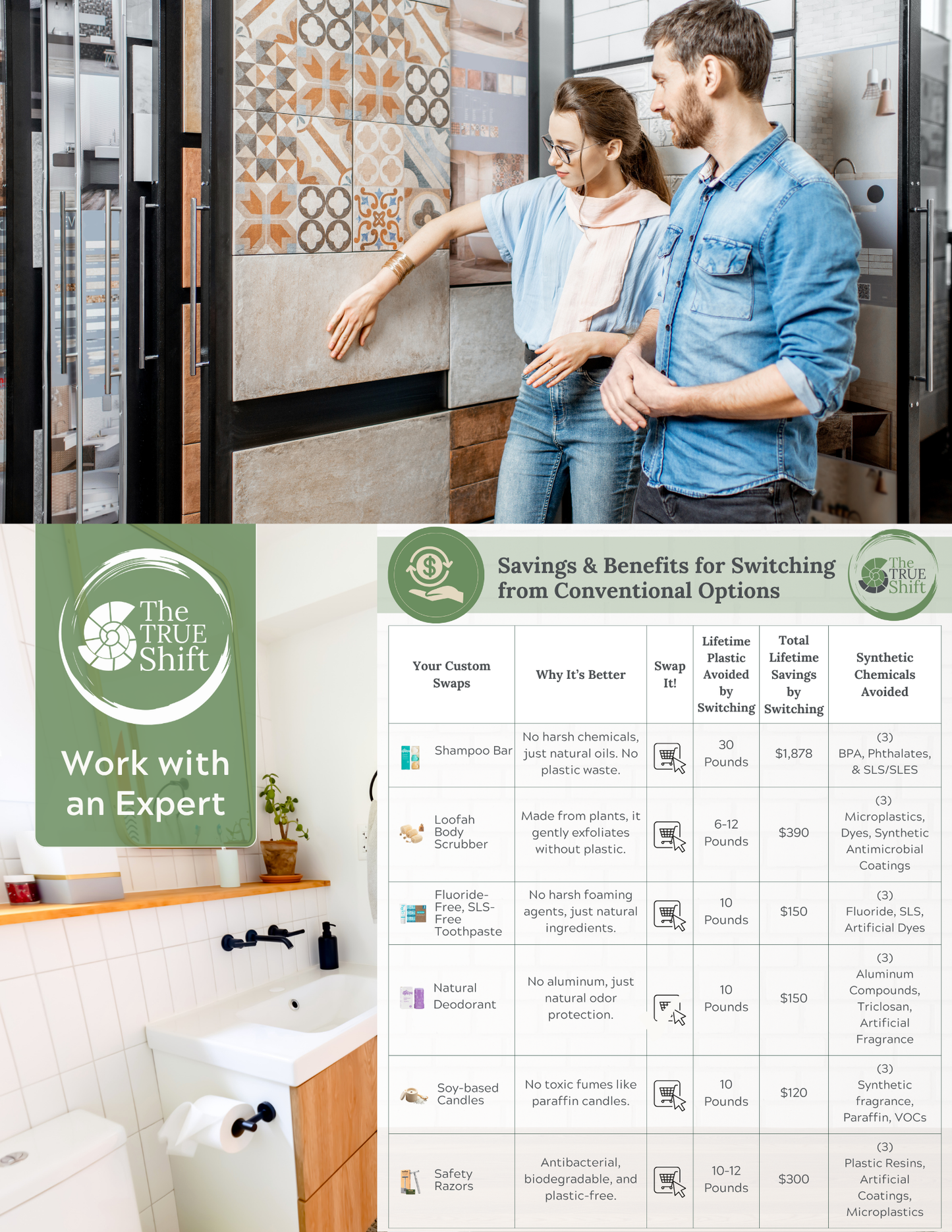 Bathroom - Complete Healthy Home Transformation