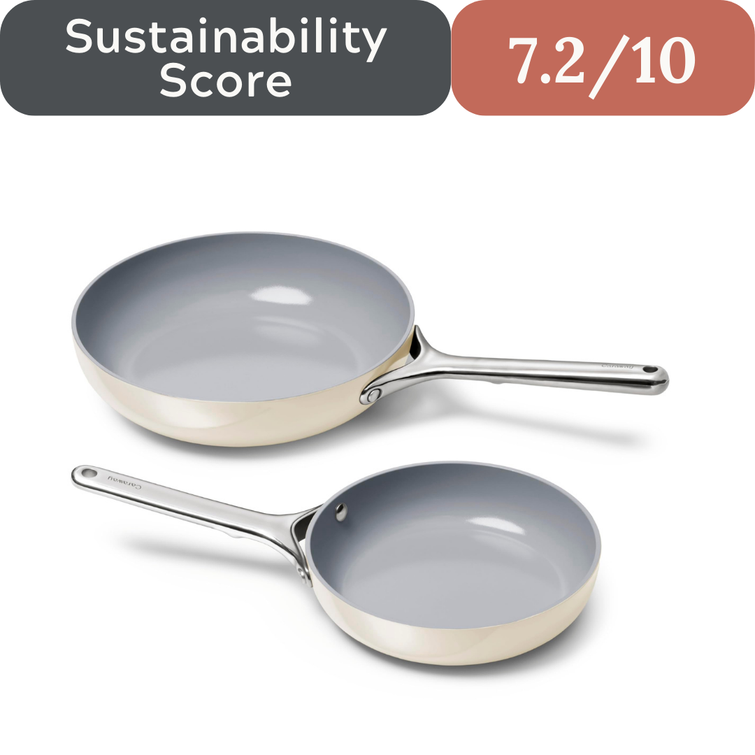 Two frying pans with a sustainability score displayed above them on a white background.