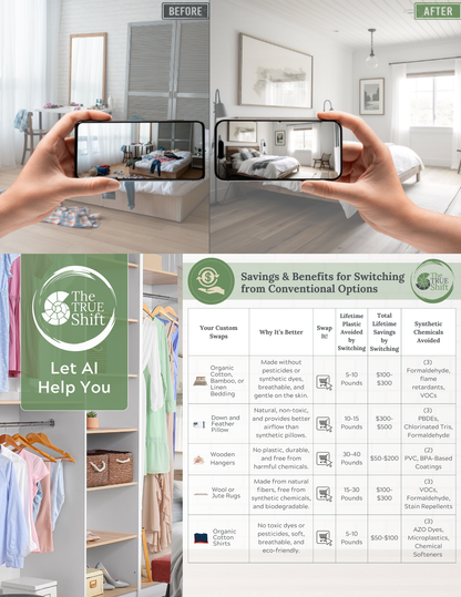 Closet & Bedroom - AI-Powered Room Makeover Plan