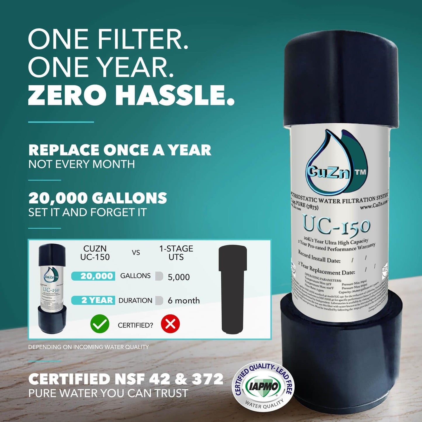 Cuzn water filter with promotional text on a teal background