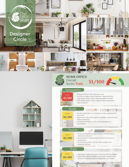 The TRUE Shift Designer Circle – 100 AI-Powered Makeover Plans