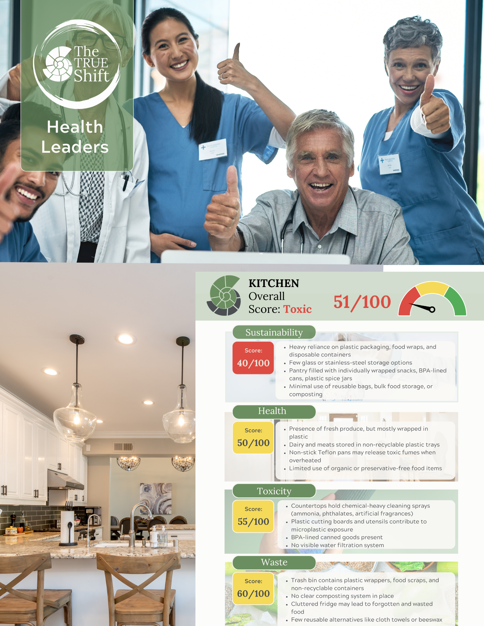 Healthcare Full Program – The True Shift