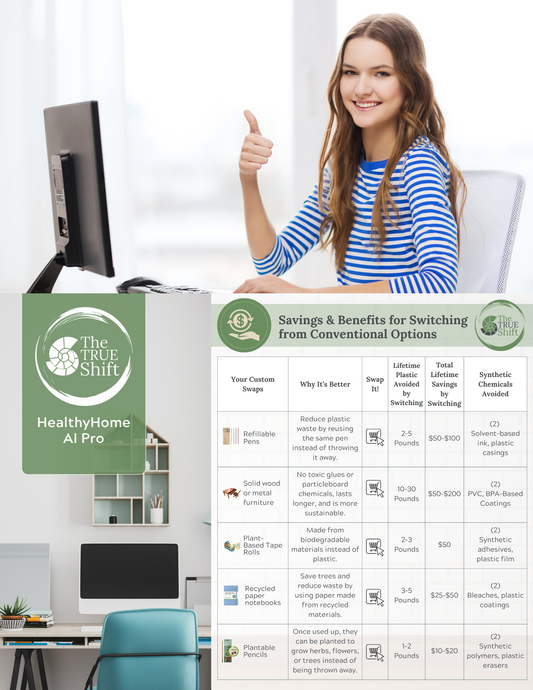HealthyHomeAI Pro