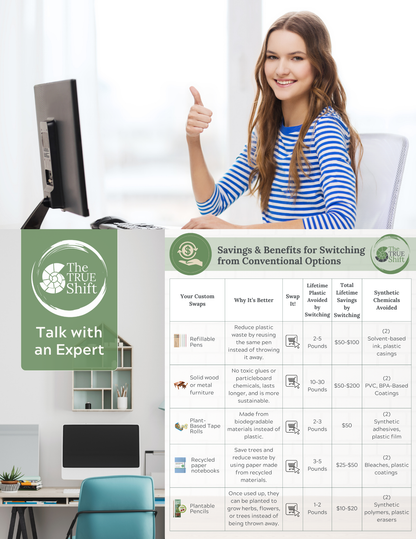 Home Office - Healthy Home Personalized Coaching