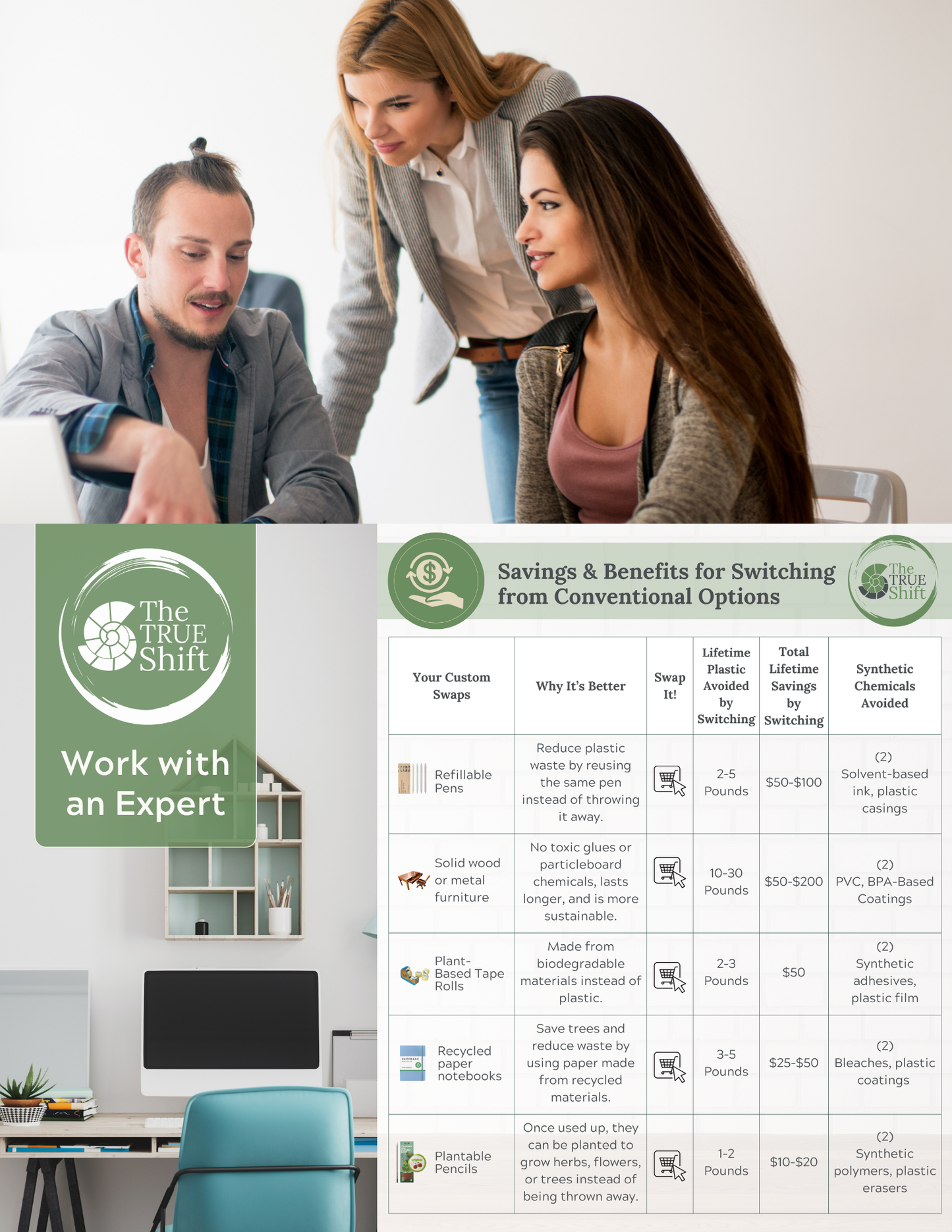 Home Office - Complete Healthy Home Transformation