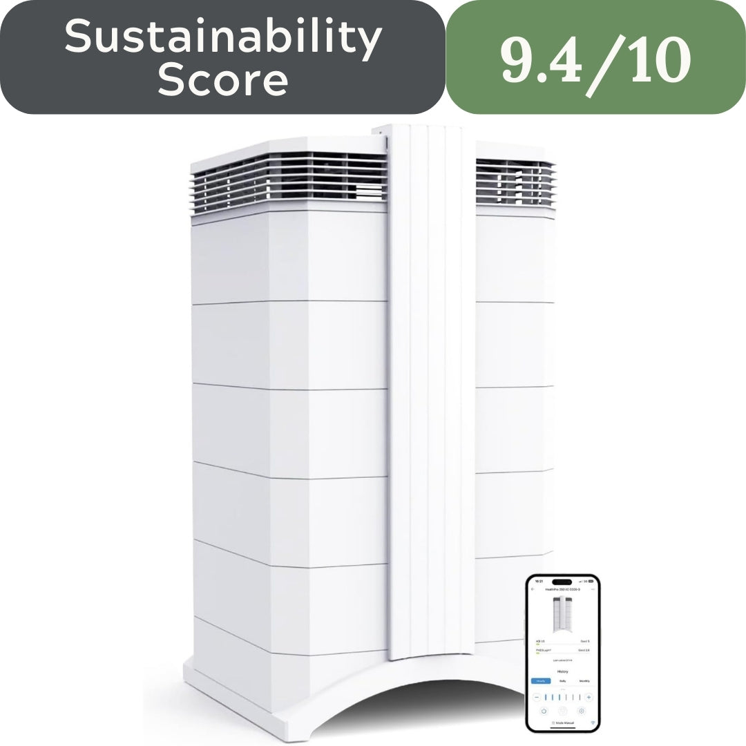 IQAir HealthPro Plus: HyperHEPA Filtration Removes 99.995% of Particles Down to 0.003 Microns