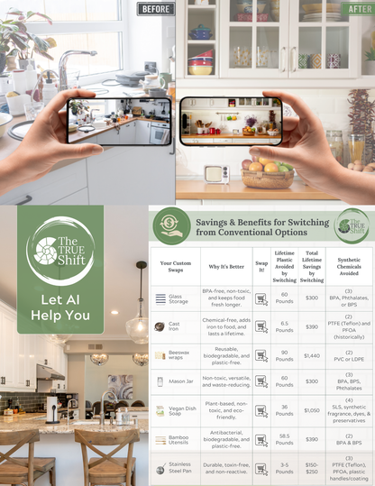 Kitchen -AI-Powered Room Makeover Plan