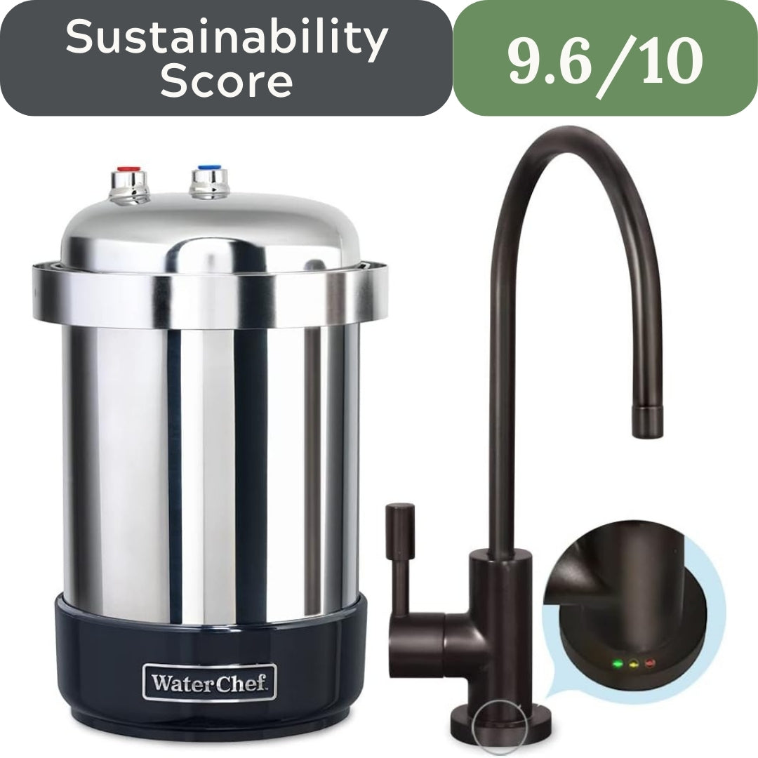 WaterChef U9000: The NSF 401 Filter for PFAS, Pharmaceuticals, and 78 Common Contaminants