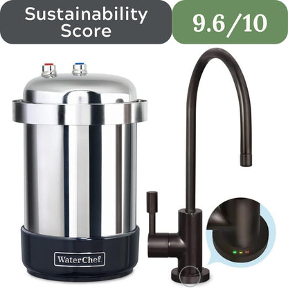 WaterChef U9000: The NSF 401 Filter for PFAS, Pharmaceuticals, and 78 Common Contaminants