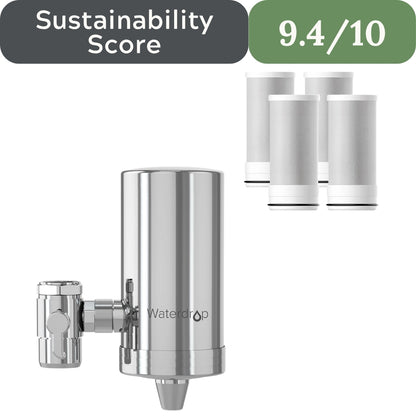 Waterdrop: The 304 Stainless Steel Faucet Filter That Ends Plastic Body Waste