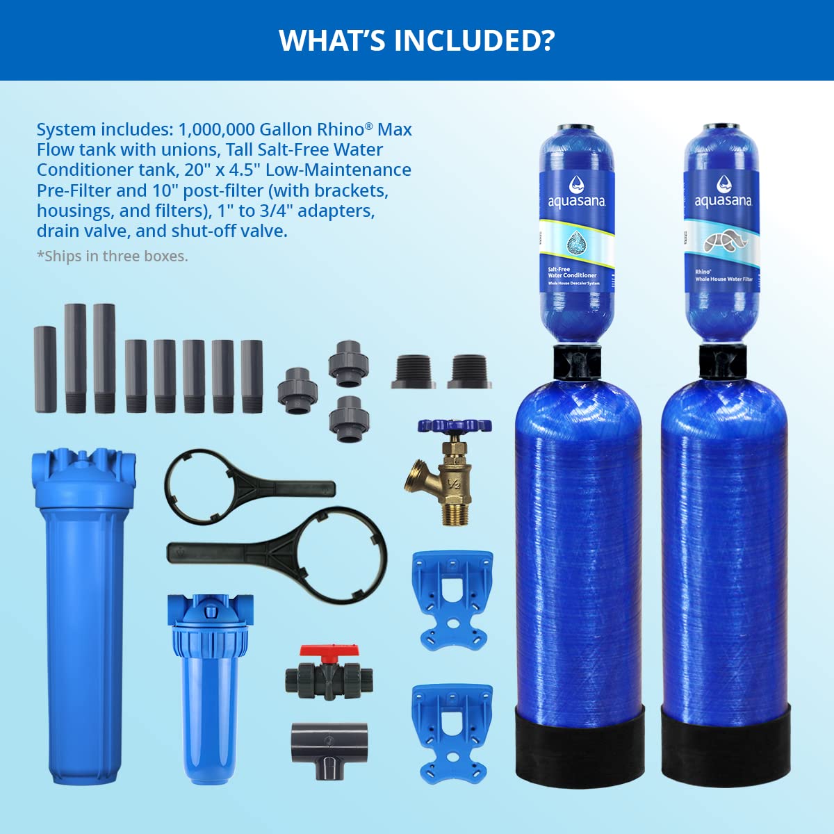 The Tribalist - Aquasana: EQ-1000-AST-UV Whole House Water Filter System