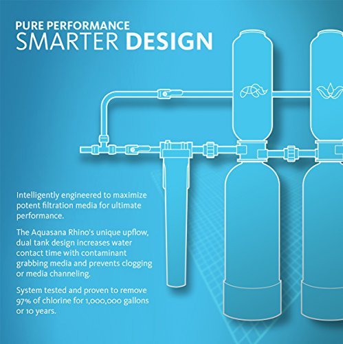 The Tribalist - Aquasana: EQ-1000-AST-UV Whole House Water Filter System