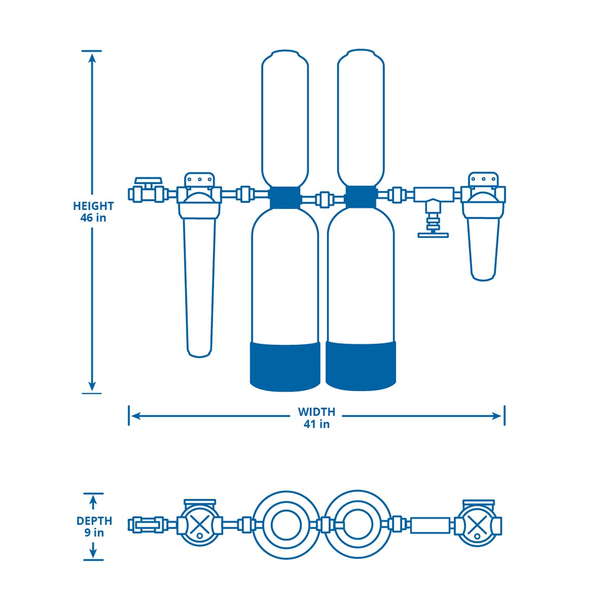 The Tribalist - Aquasana: EQ-1000-AST-UV Whole House Water Filter System