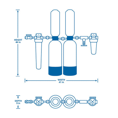 The Tribalist - Aquasana: EQ-1000-AST-UV Whole House Water Filter System