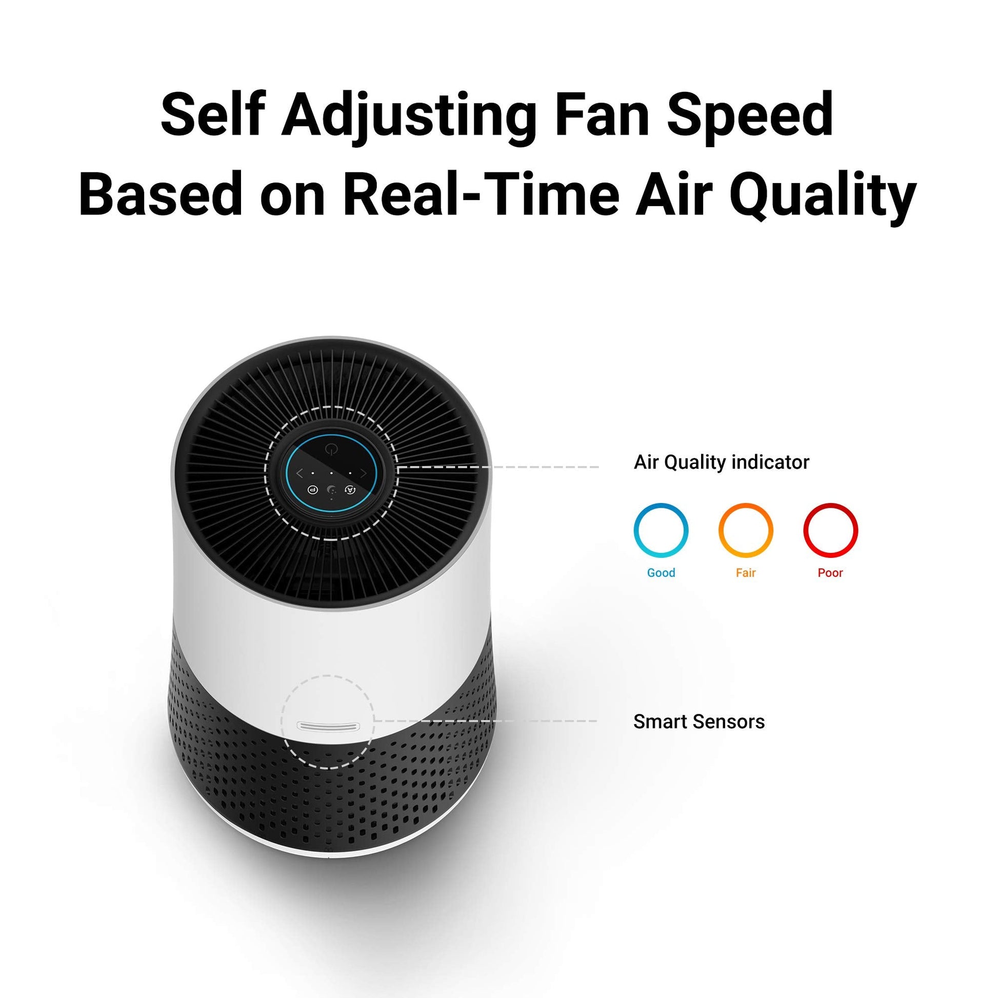 The Tribalist - WINIX A231 Air Purifier for Bedroom With Air Quality Monitor, True HEPA, Carbon Filter and Auto Mode