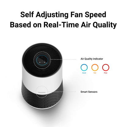 The Tribalist - WINIX A231 Air Purifier for Bedroom With Air Quality Monitor, True HEPA, Carbon Filter and Auto Mode