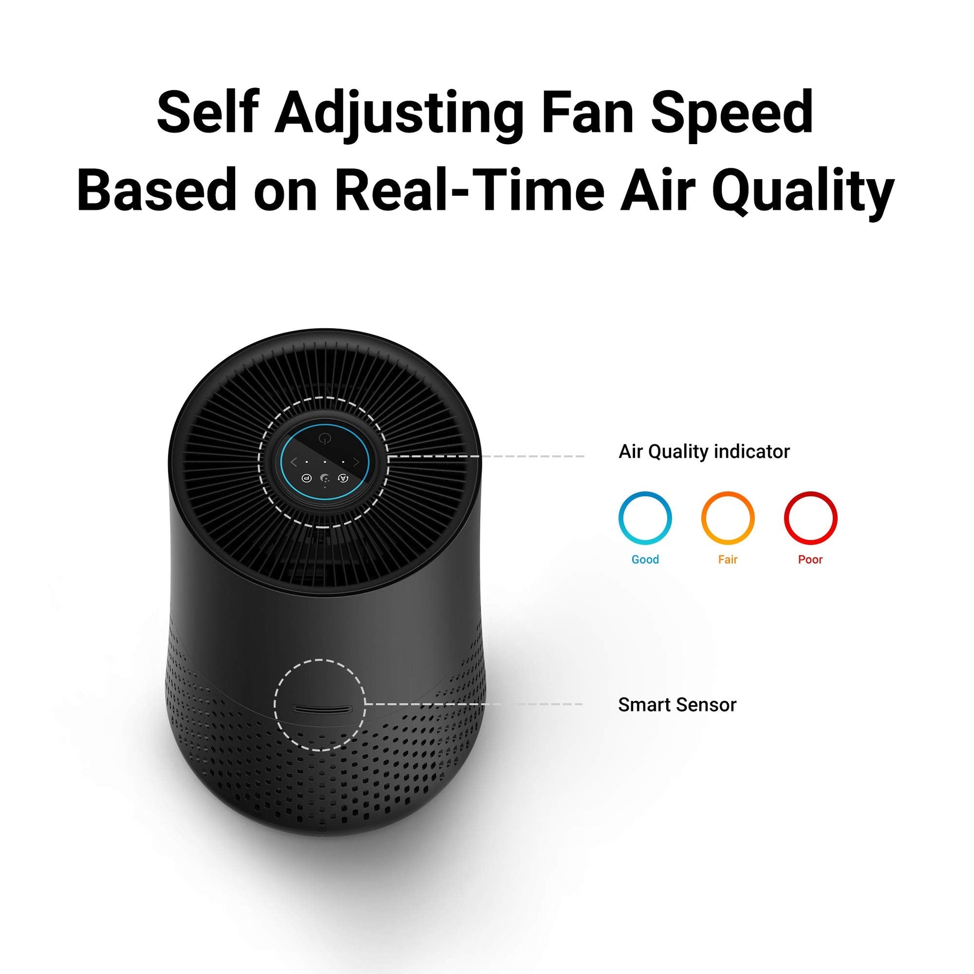 The Tribalist - WINIX A231 Air Purifier for Bedroom With Air Quality Monitor, True HEPA, Carbon Filter and Auto Mode