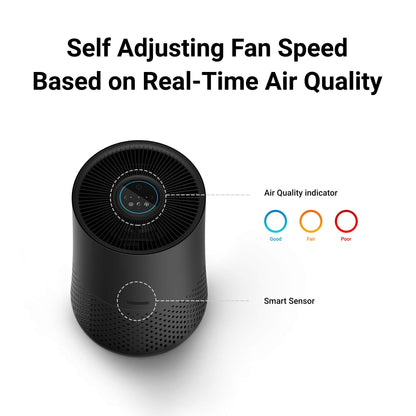 The Tribalist - WINIX A231 Air Purifier for Bedroom With Air Quality Monitor, True HEPA, Carbon Filter and Auto Mode
